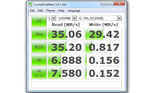 Kingston DataTraveler USB 2 Speeds