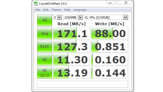 Kingston DataTraveler USB 3 Speeds