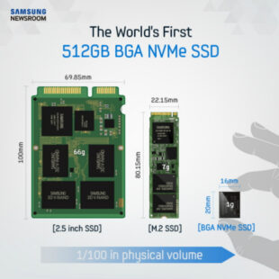 Samsung producing first 512GB NVMe SSD in a single BGA package